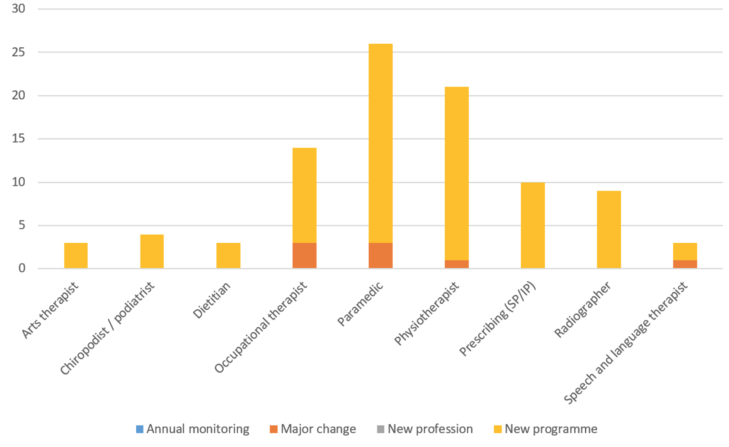 Graph 1.png