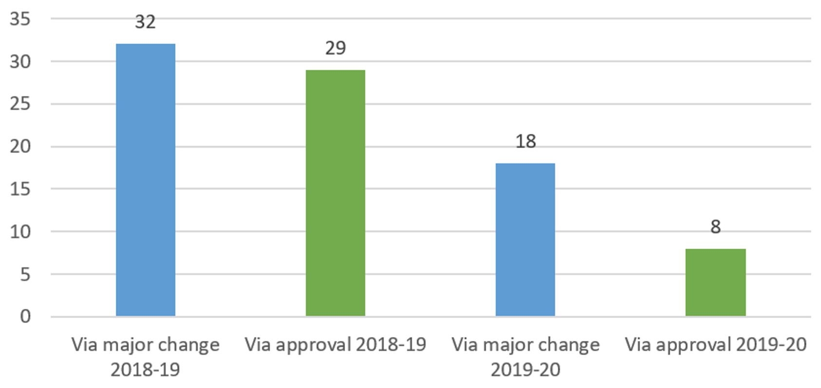 Graph 1.png