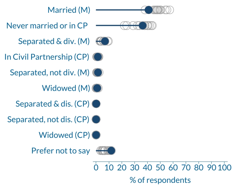 edifactsheet_marriage_AS_20230418web.jpg