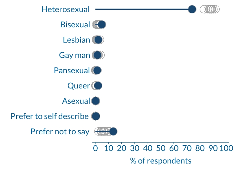 edifactsheet_sexualorientation_AS_20230418web.jpg