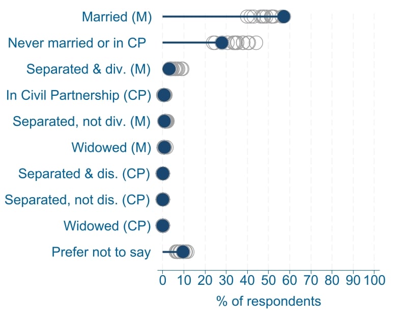 edifactsheet_marriage_CS_20231113web.jpg