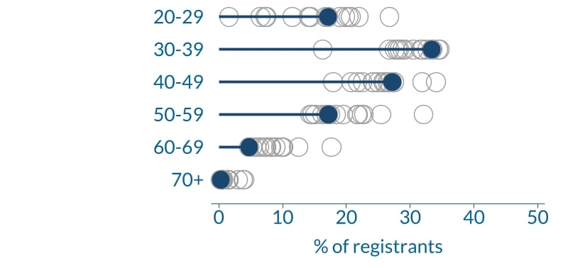 edifactsheet_age_DT_20230418web.jpg