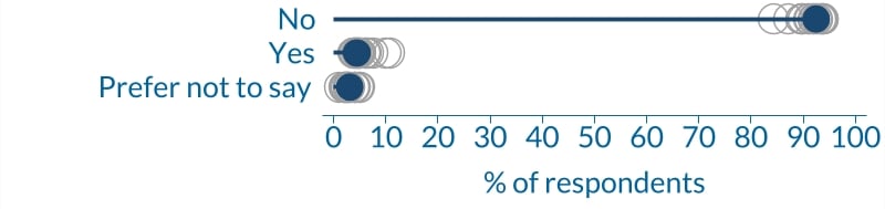 edifactsheet_disability_DT_20230418web.jpg