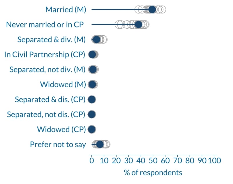 edifactsheet_marriage_DT_20230418web.jpg