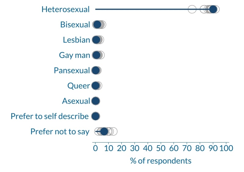 edifactsheet_sexualorientation_DT_20230418web.jpg