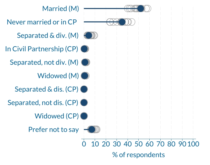 edifactsheet_marriage_OR_20231006web.jpg