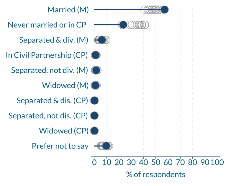 edifactsheet_marriage_PYL_20230801web.jpg