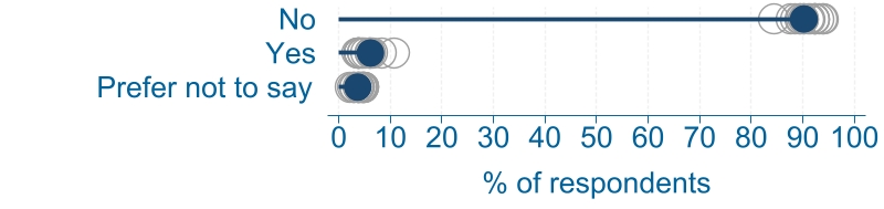 edifactsheet_disability_SLT_20231113web.jpg