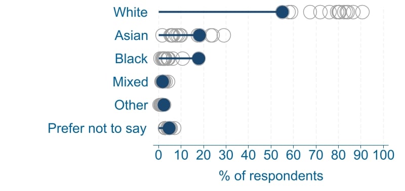 edifactsheet_ethnicity_BS_20240117web.jpg