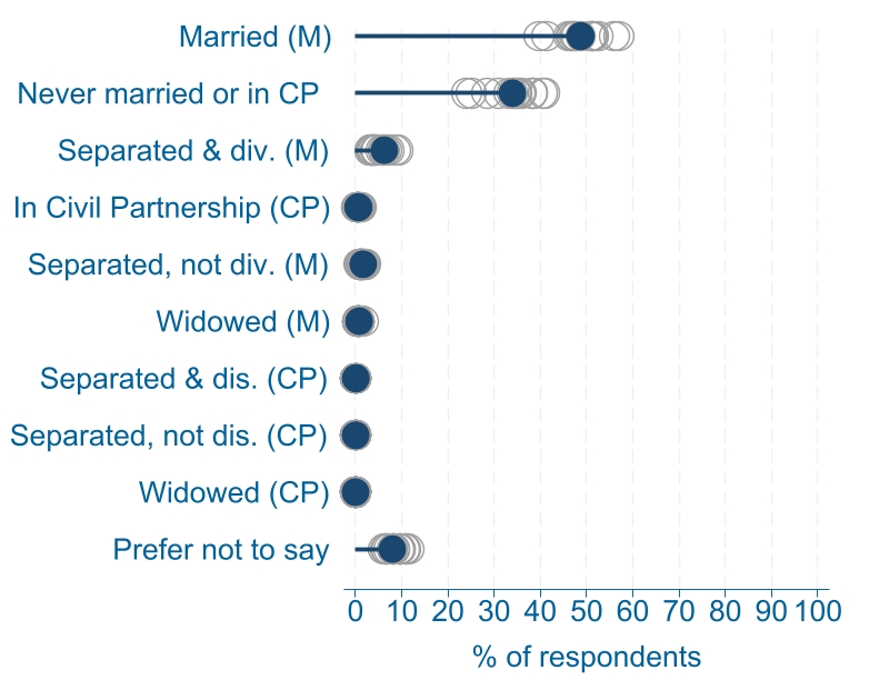 edifactsheet_marriage_OT_20240117web.jpg